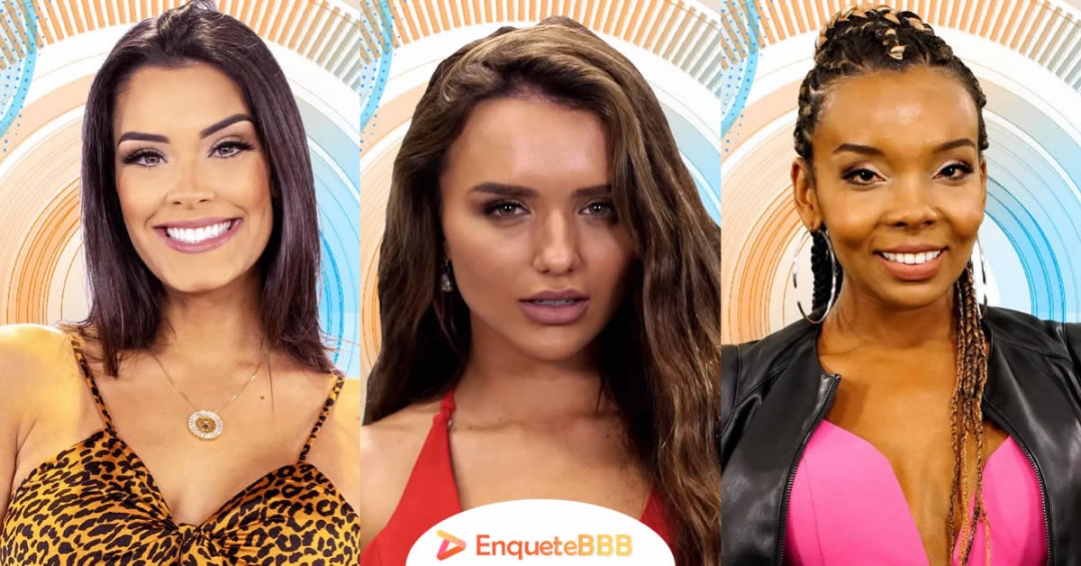Confira o resultado parcial da Enquete BBB: Ivy, Rafa e ...